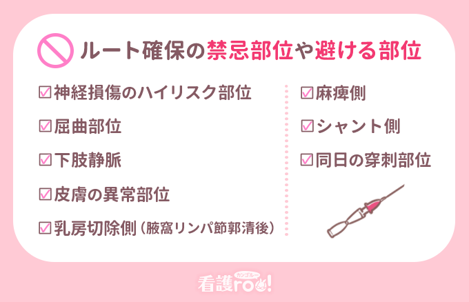 乳房切除後疼痛症候群(PMPS)の治療薬