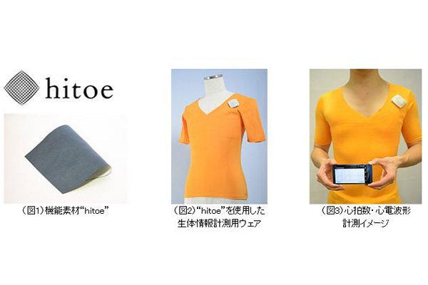 医療分野での活用が期待されるウェアラブル端末｜看護師専用Webマガジン【ステキナース研究所】