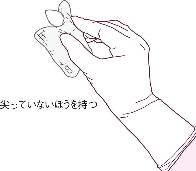 坐薬の正しい持ち方