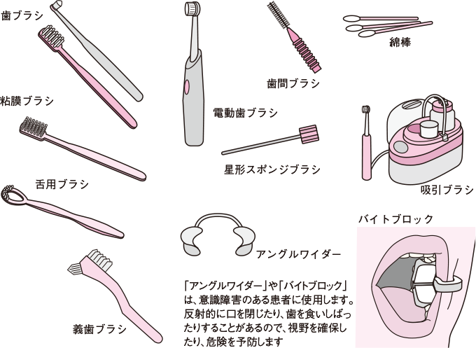 口腔ケアに必要な物品