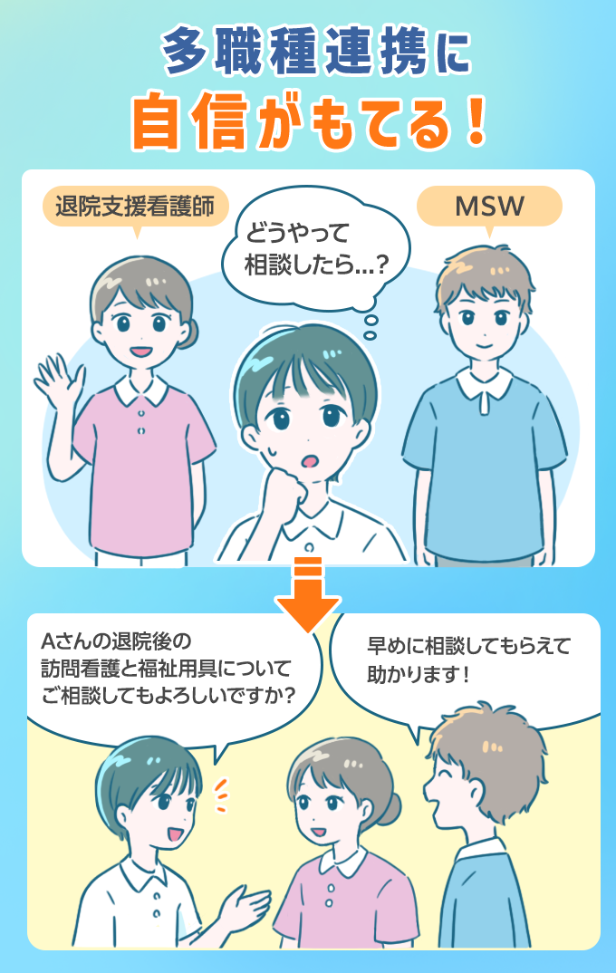 多職種連携に自信がもてる！退院支援看護師、MSW、どうやって相談したら？Aさんの退院後の訪問看護と福祉用具についてご相談してもよろしいですか？早めに相談してもらえて助かります