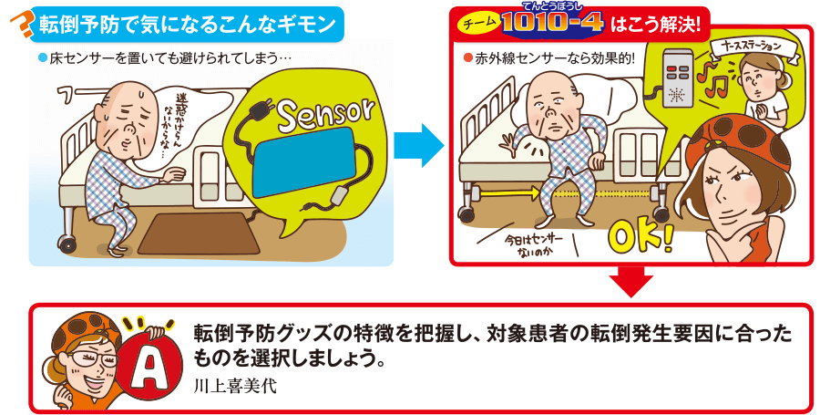 離床センサーやマットは何を基準に使用を決めるの？