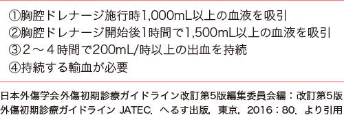血胸はどのように診断されますか?