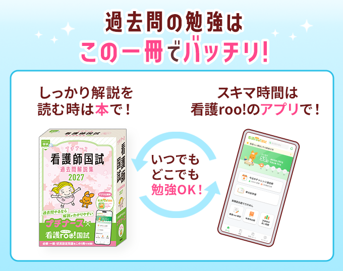 過去問の勉強はこの1冊でバッチリ！プチナース看護師国試過去問解説集2025