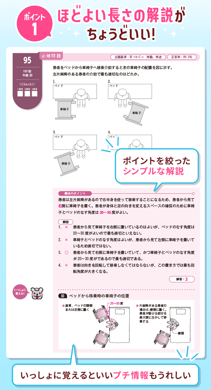 プチナース看護師国試過去問解説集のおすすめポイント1：ほどよい長さの解説がちょうどいい！