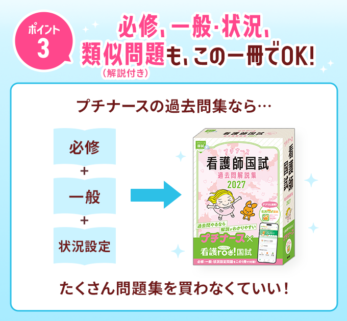 プチナース看護師国試過去問解説集のおすすめポイント3：必修も一般・状況も、類似問題（解説付き）もこの1冊でOK！